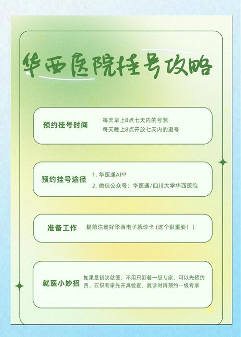 科室导航