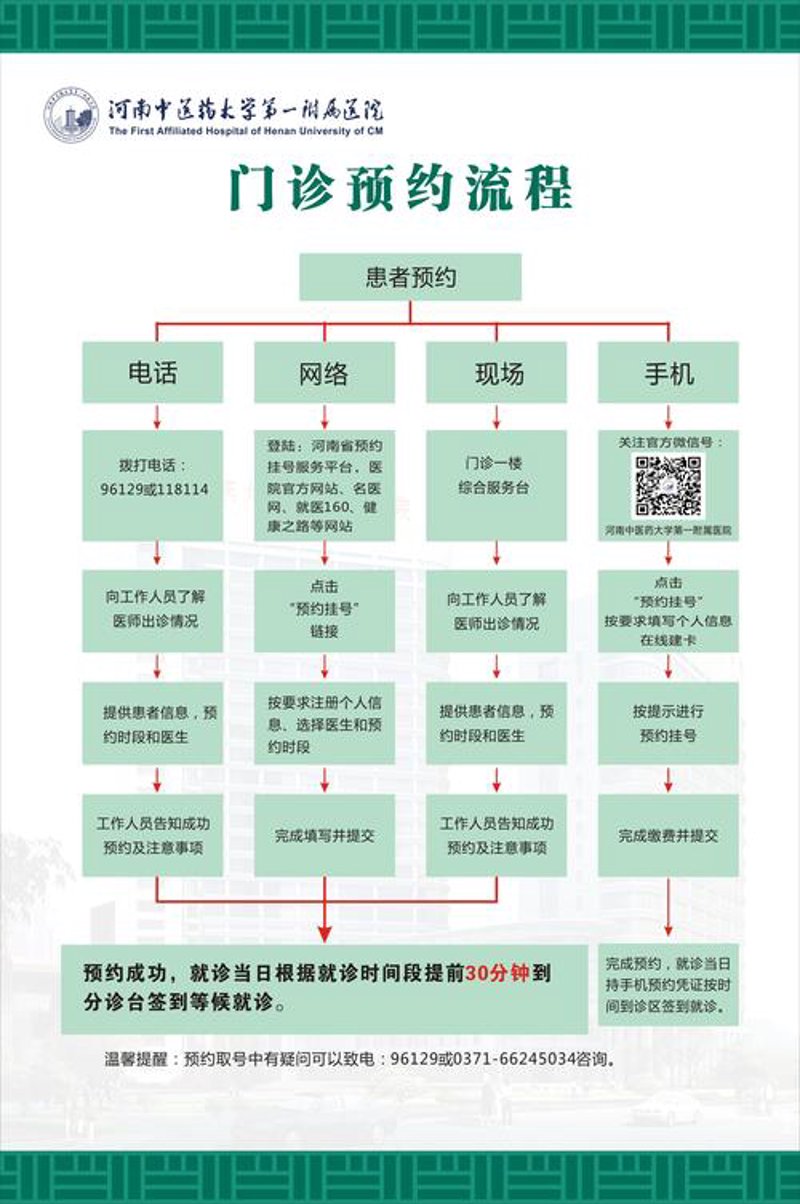 预约挂号如何让医疗服务更高效